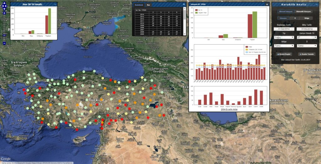 Geographic Information Systems